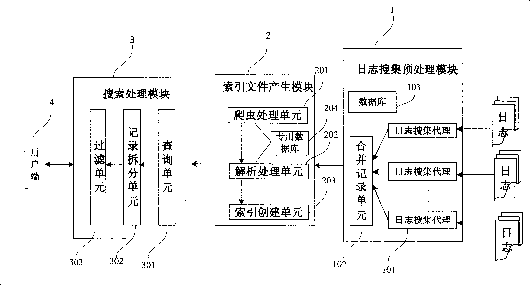 Method and system for managing journal