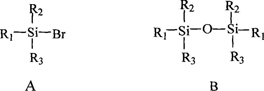 Modified method for preparing trialkyl bromosilane