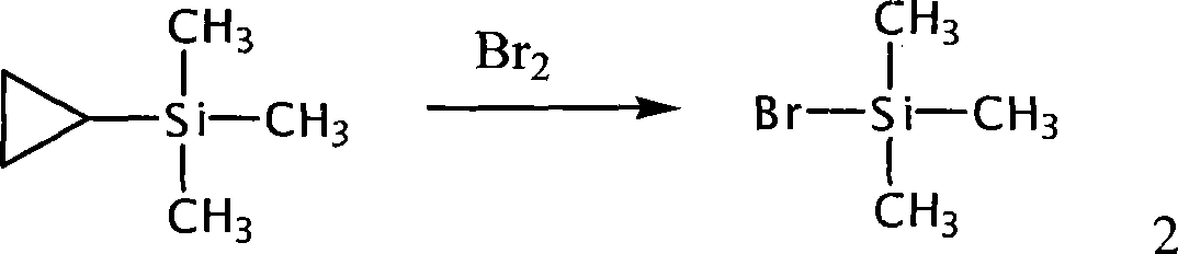 Modified method for preparing trialkyl bromosilane