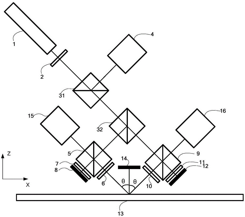A symmetrical grating heterodyne interference secondary diffraction measurement device