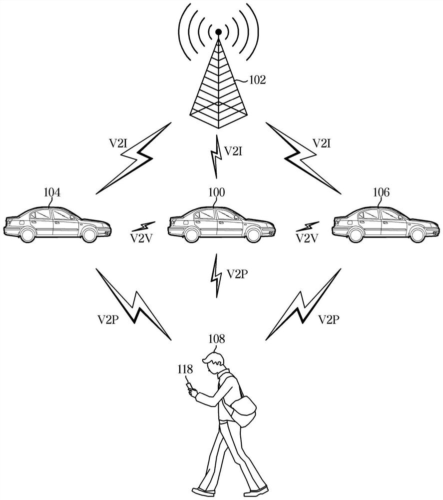 Vehicle, antenna system, and method of controlling the same