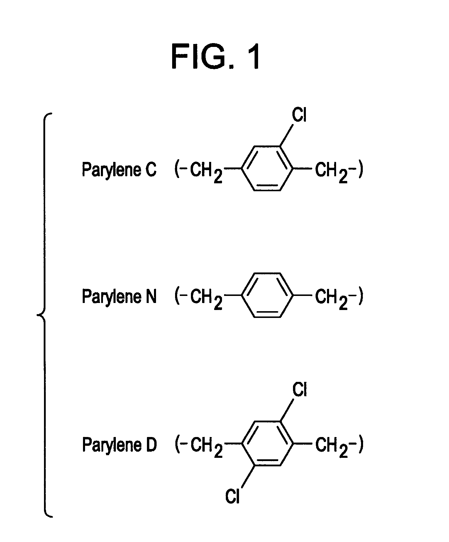 Methods for conformal coating and sealing microchip reservoir devices