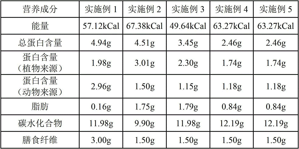 A kind of double protein pudding and preparation method thereof