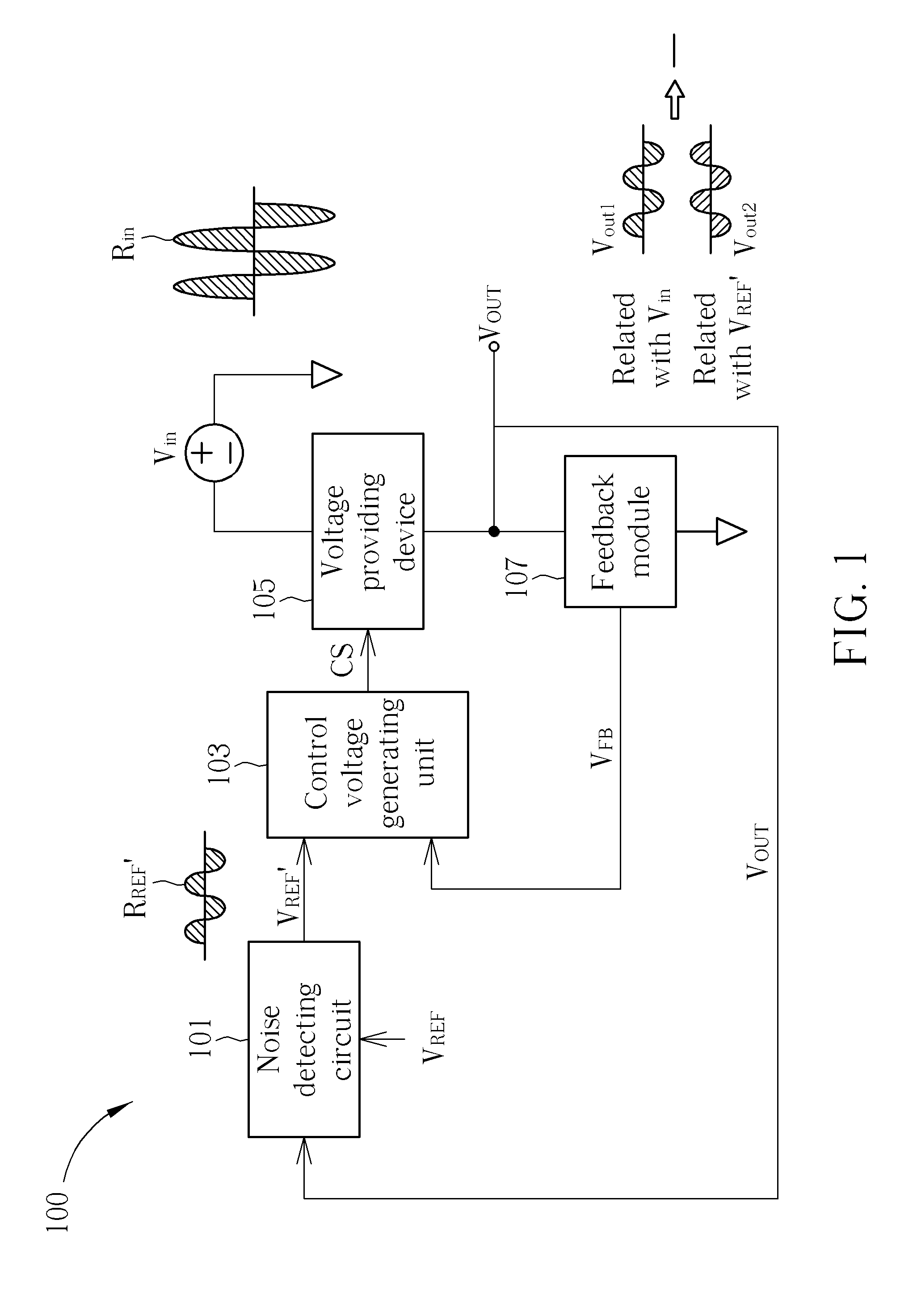 Power supplying circuit and power supplying method