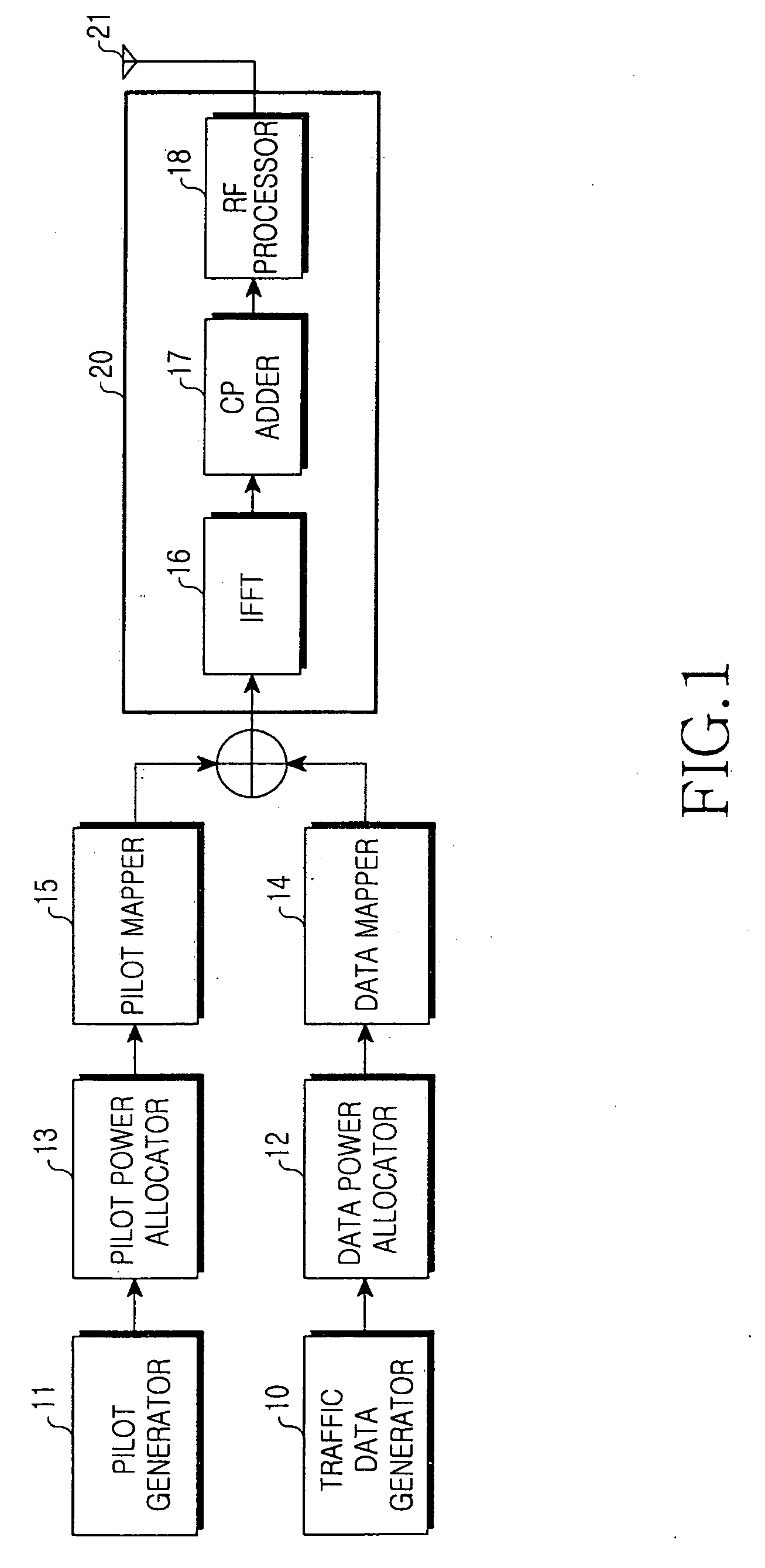 Apparatus and method for transmitting and receiving pilot signal using multiple antennas in a mobile communication system