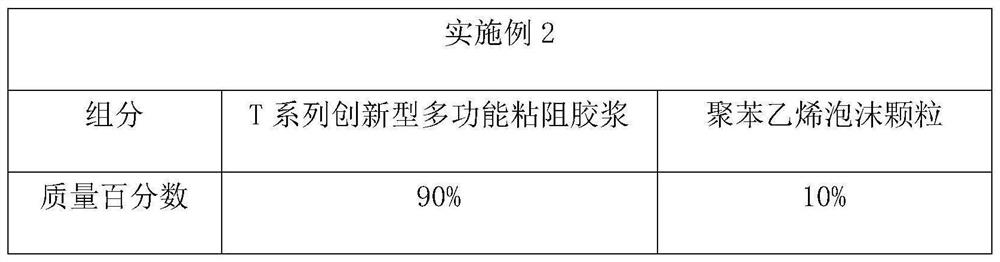 Green, energy-saving, low-carbon and environment-friendly T-series non-combustible insulation board and preparation method thereof