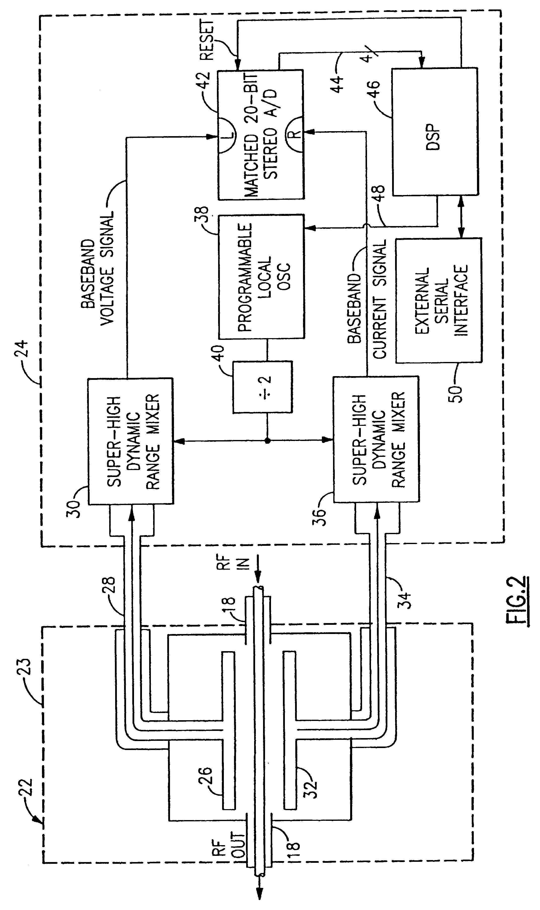 Baseband RF voltage-current probe