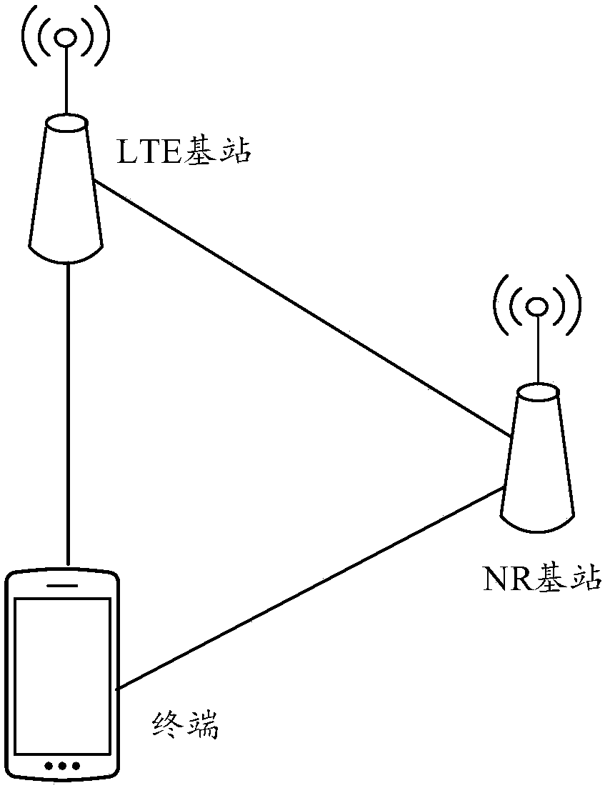 Transmission capability updating method and device