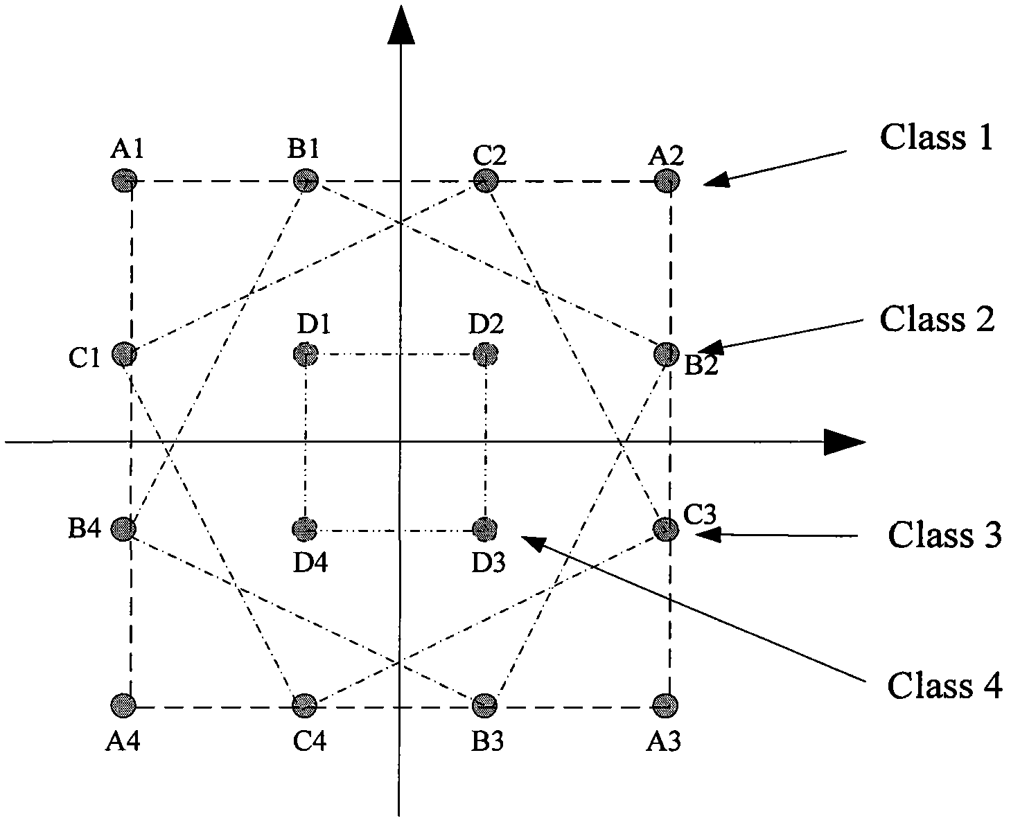 Carrier phase correcting method for QAM modulation