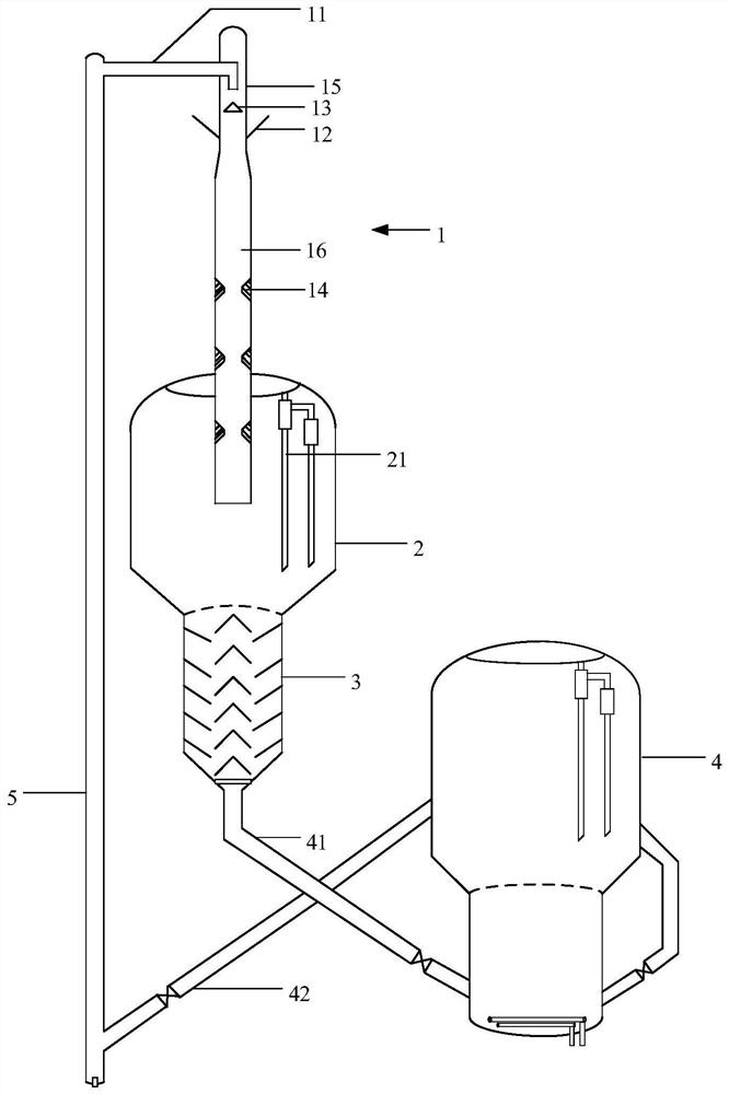 A kind of descending reactor and catalytic conversion method