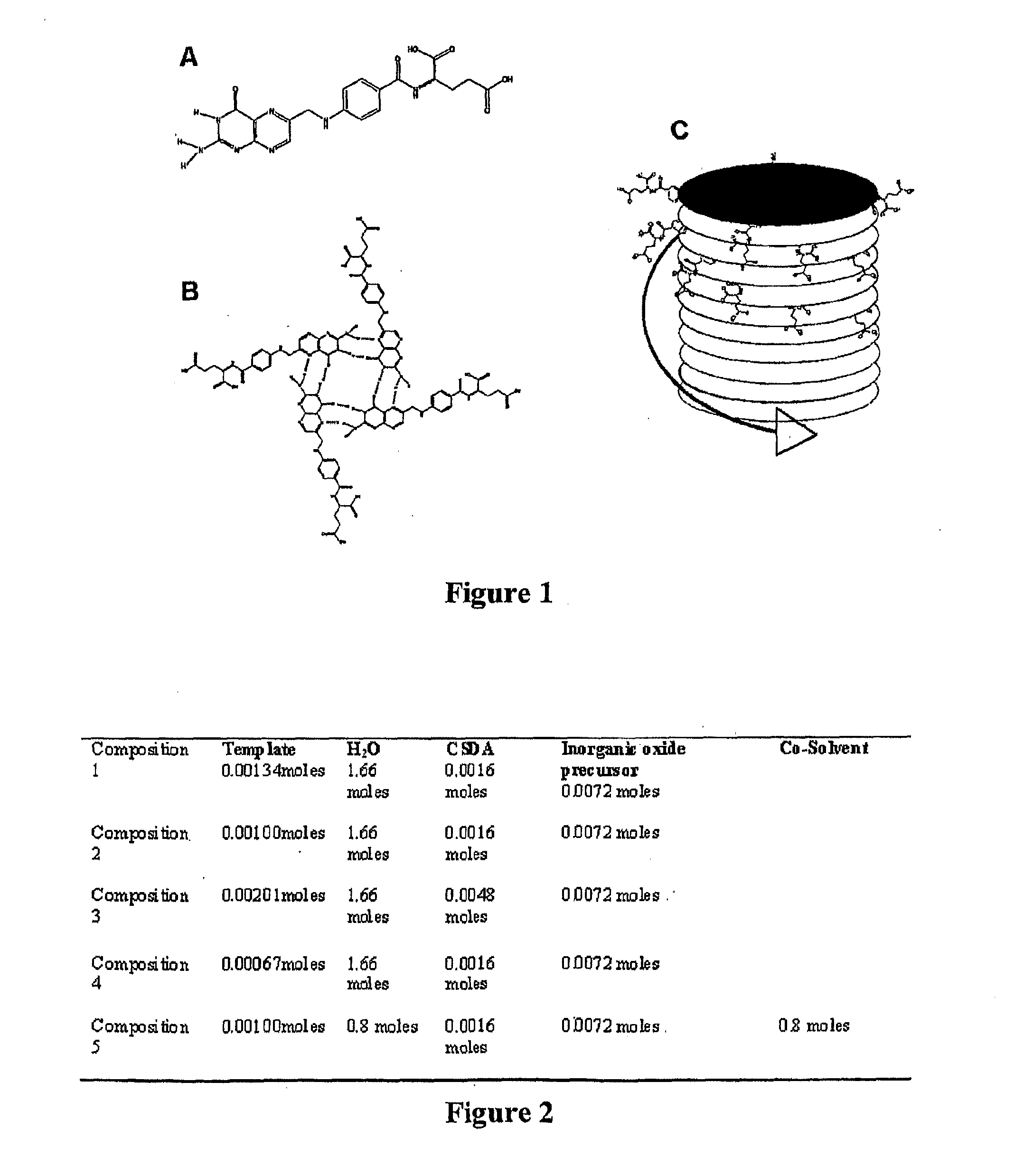 Method for manufacturing mesoporous materials, materials so produced and use of mesoporous materials