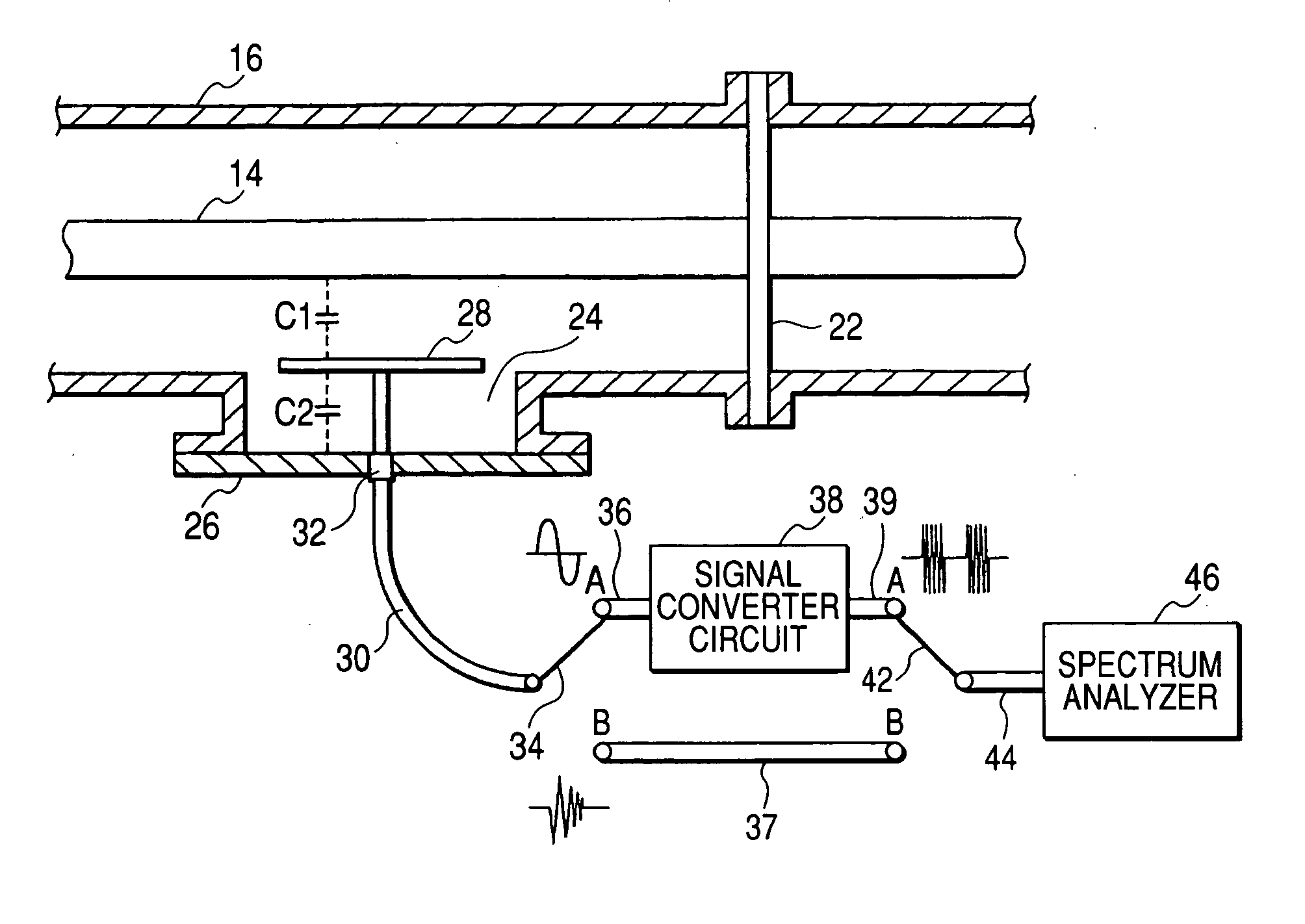 Method and system for measuring partial discharge