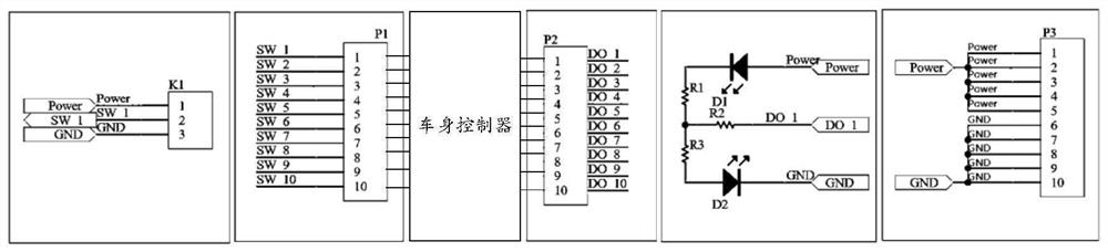 Device and system for testing vehicle body controller