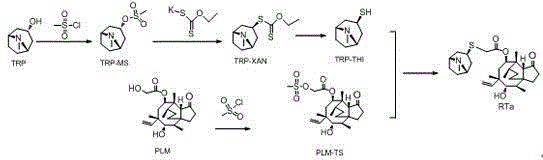 Synthesis method for Retapamulin