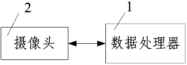 Video stream based detection method for high-beam headlamps