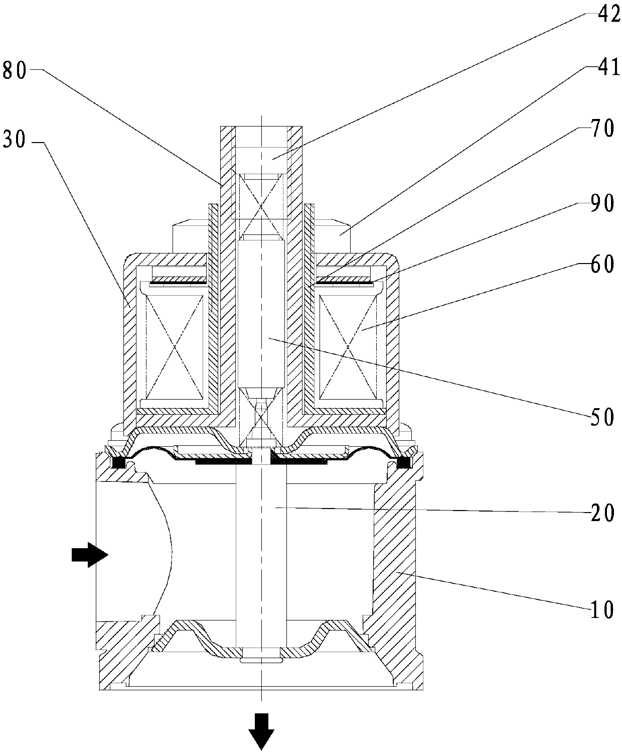 Fuel gas proportional valve
