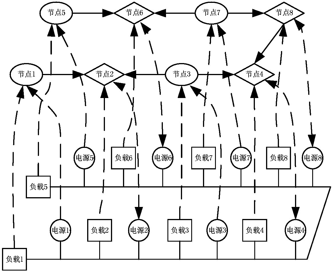 Wireless sensor network-based distributed energy microgrid power control system