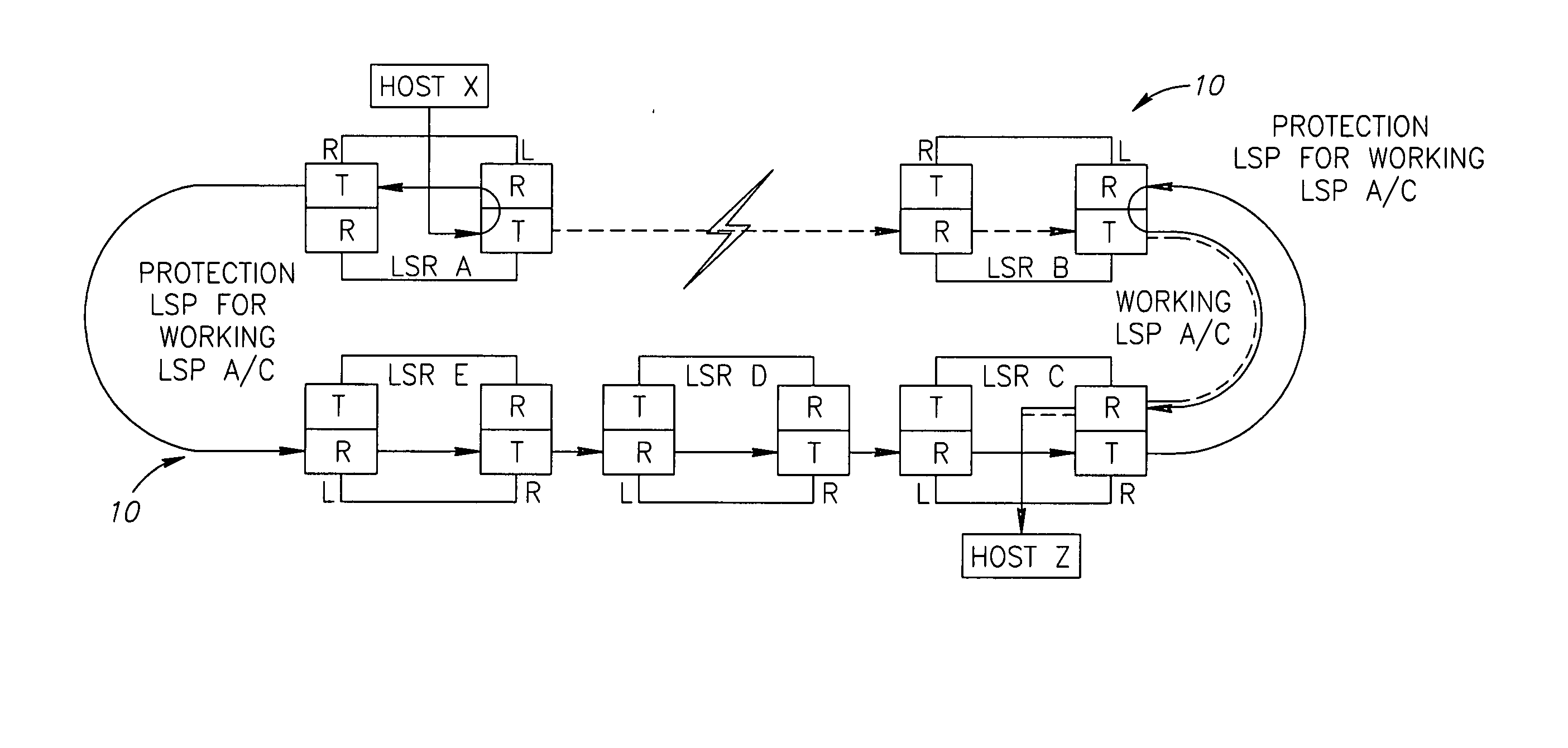 Method for rerouting MPLS traffic in ring networks