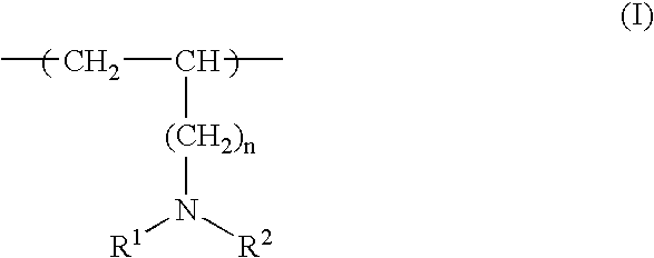 Ink composition comprising cationic, water-soluble resin