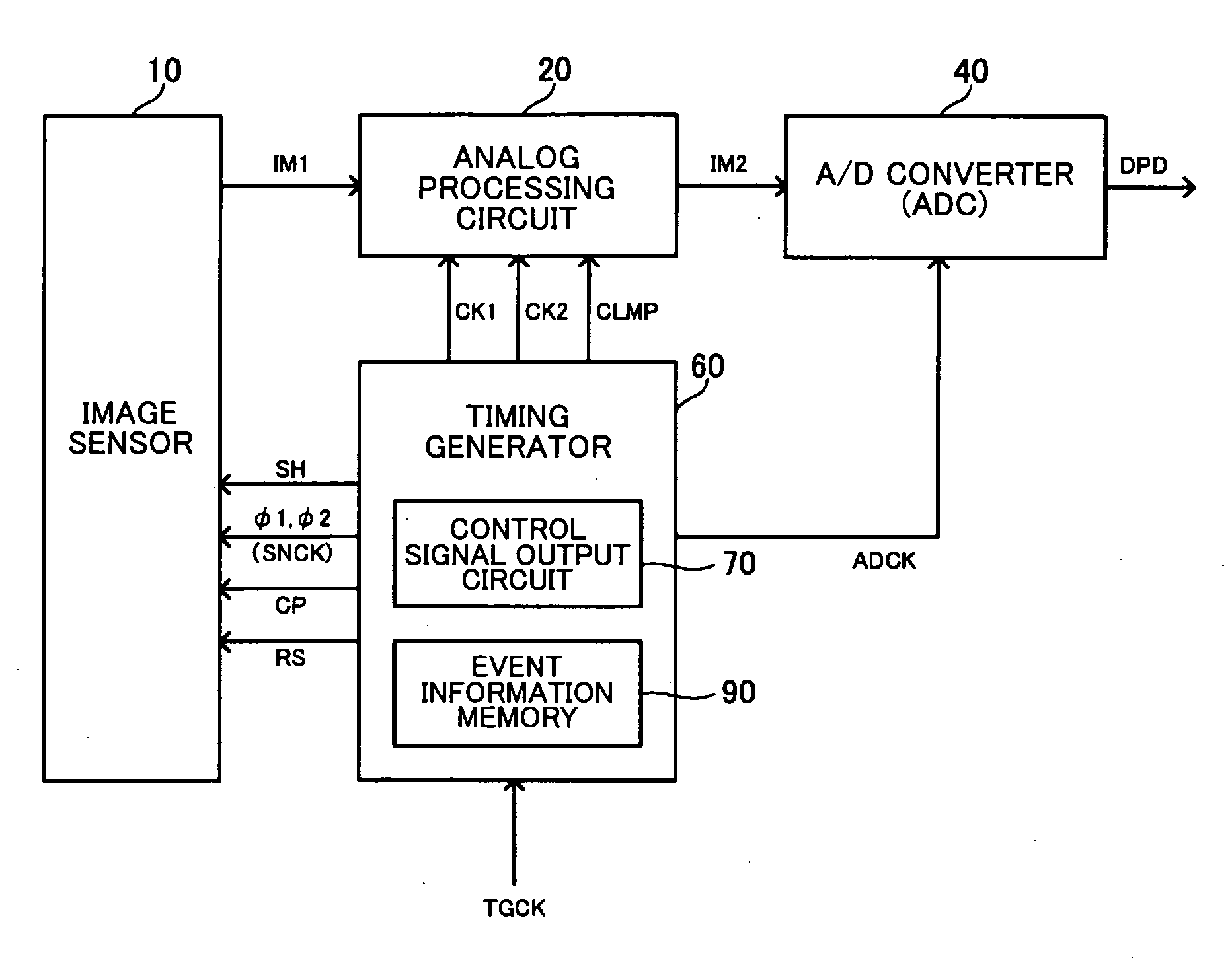 Analog front-end circuit, semiconductor device, and electronic instrument