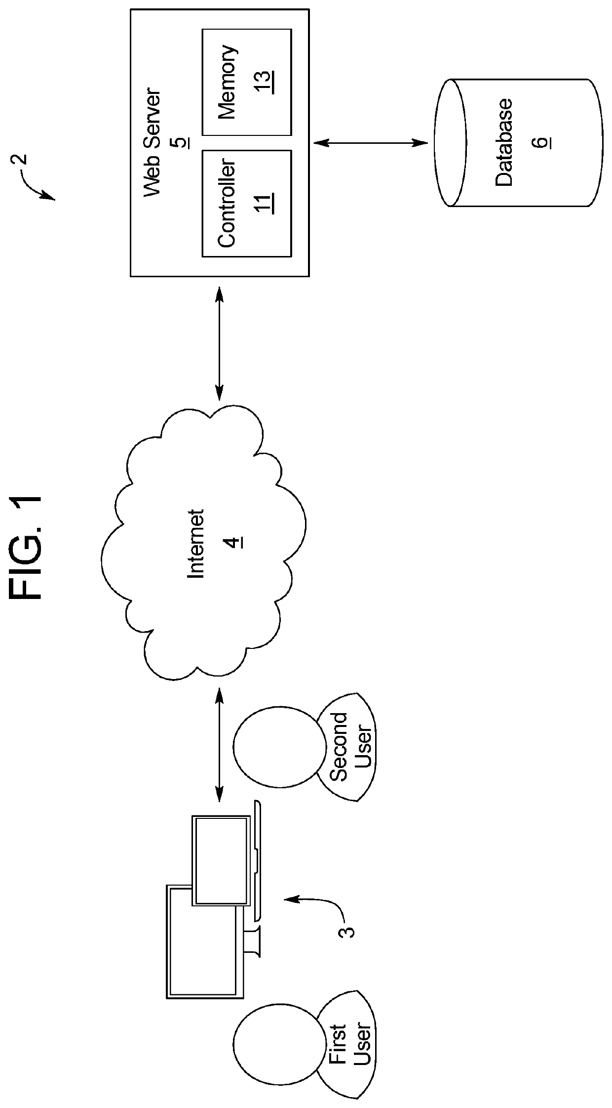 Modeling system for energy systems