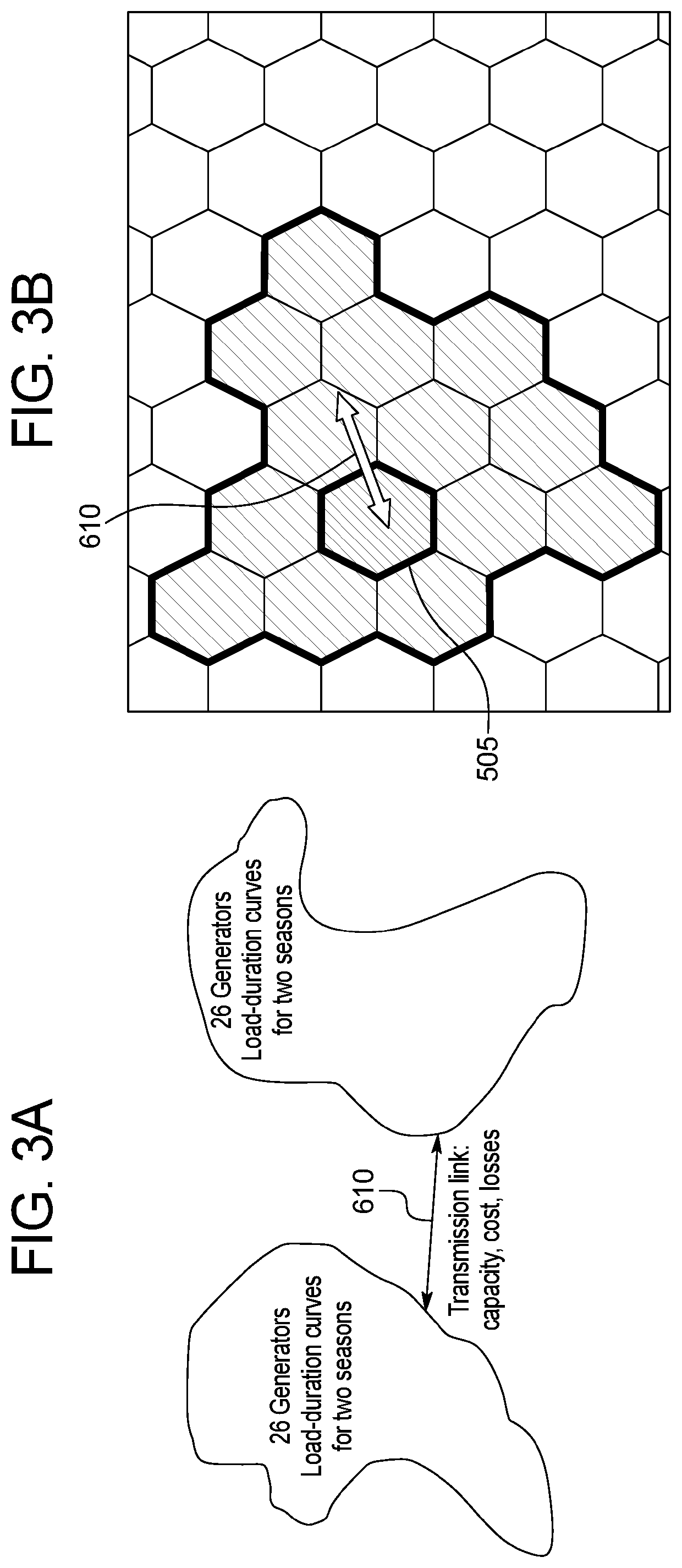 Modeling system for energy systems