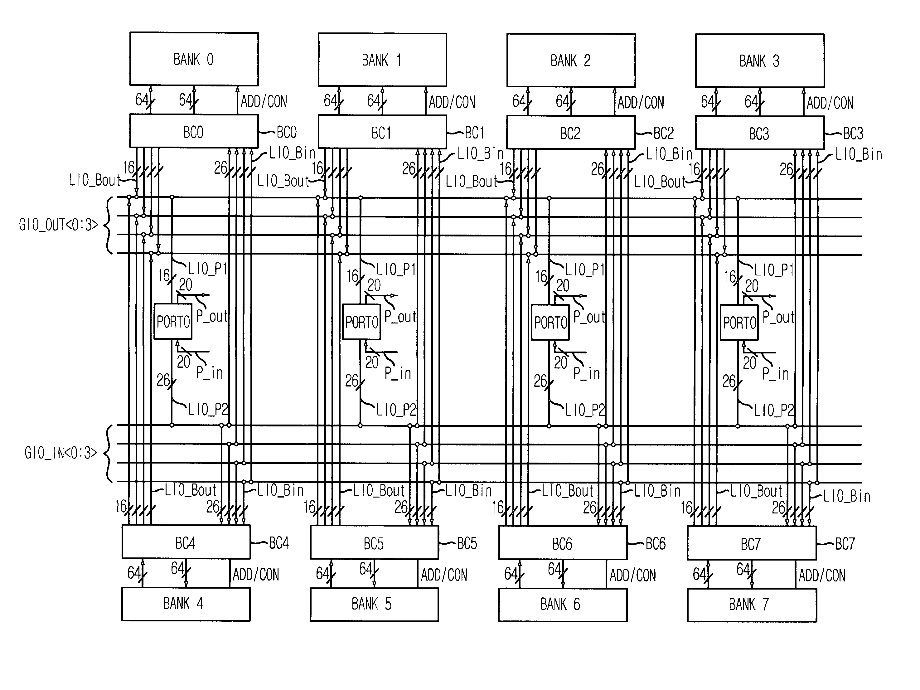 Test operation of multi-port memory device