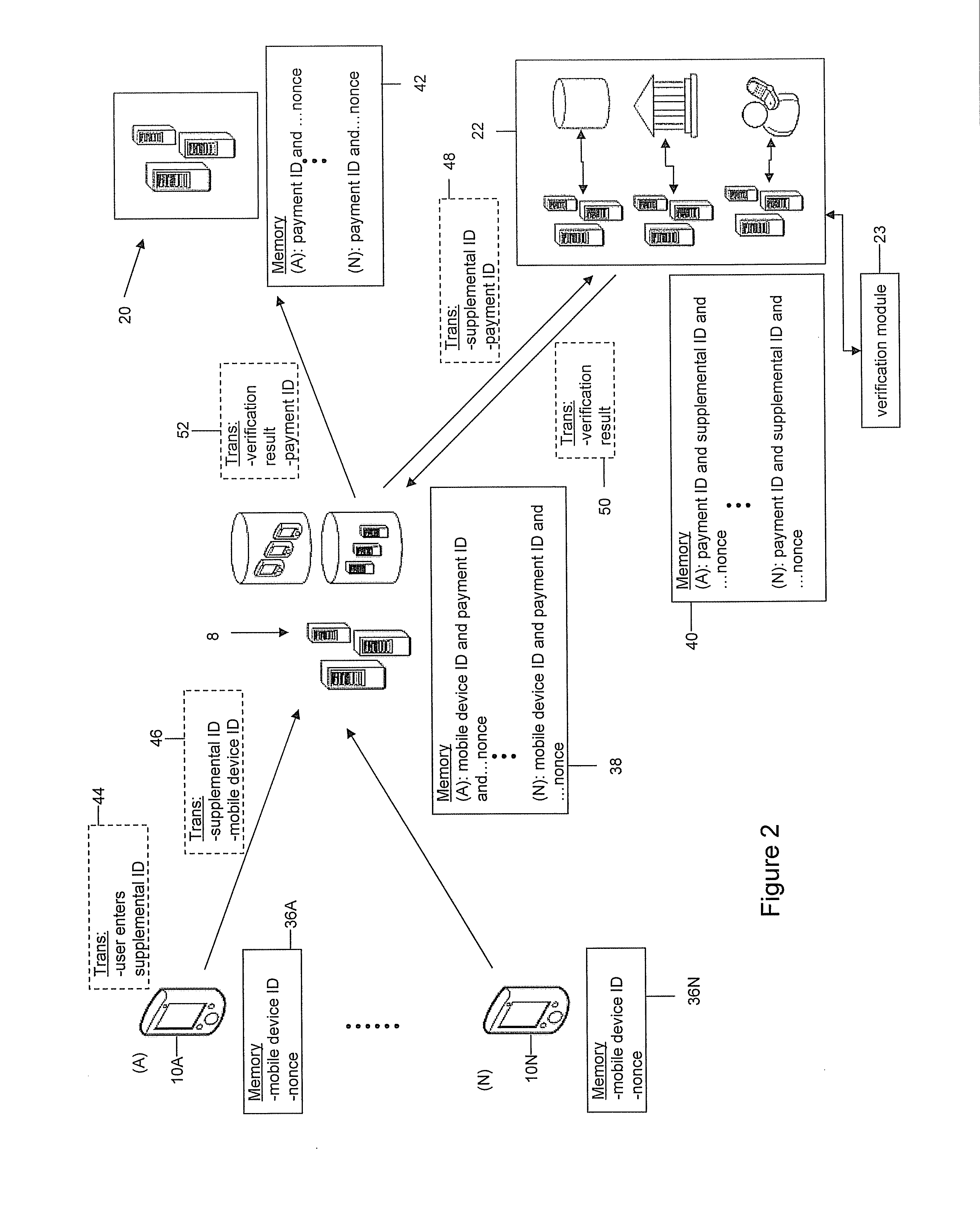 System and Method for Authenticating Transactions Through a Mobile Device