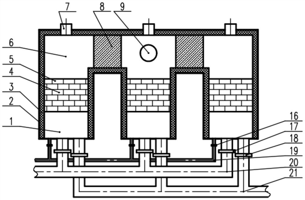 Efficient RTO device