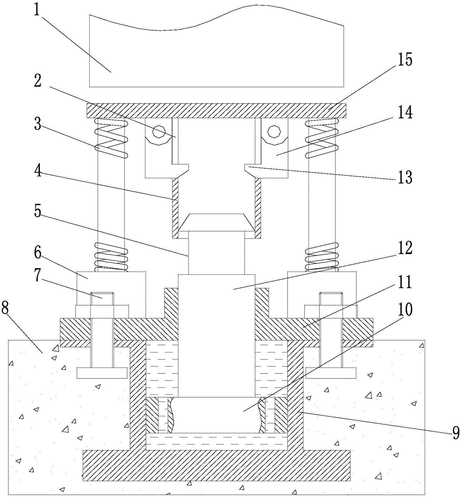 Elevator buffering system with variable damping force