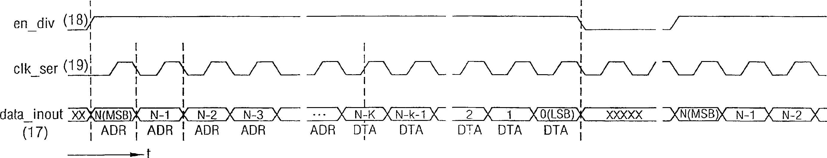 Transmitting and receiving arrangement for radios having a baseband component, a radio-frequency component and an interface arranged in between them