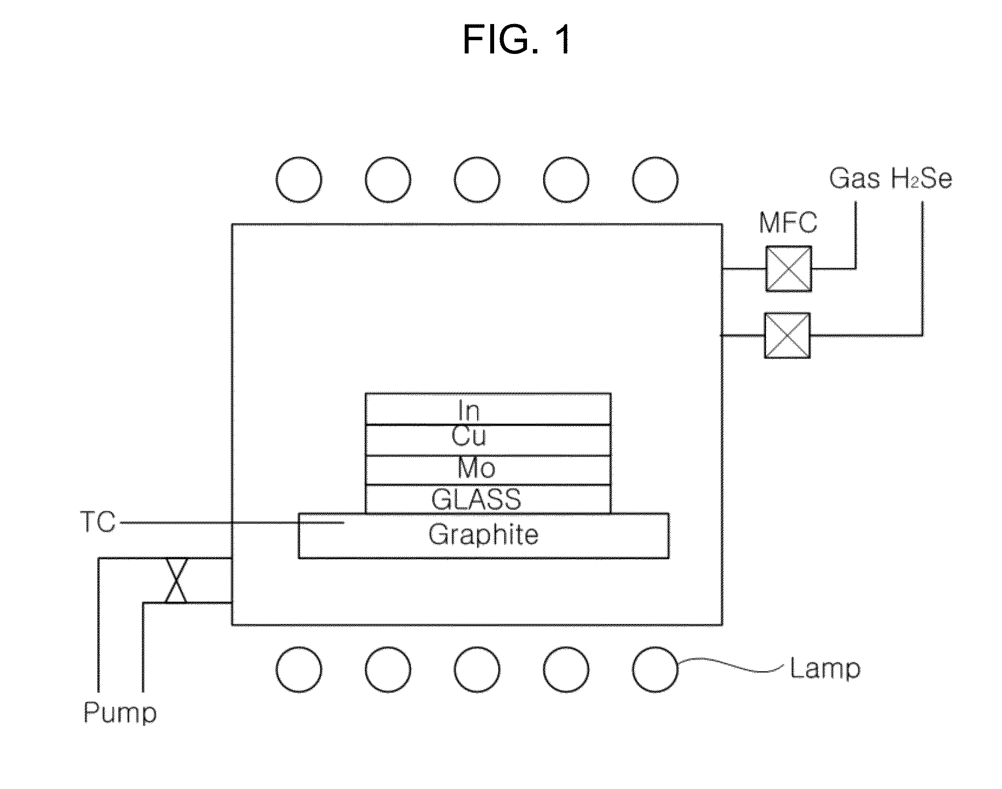 Method of manufacturing light - absorbtion layer of solar cell through selenization process under elemental selenium vapor atmosphere and thermal processing apparatus for manufacturing light - absorbing layer