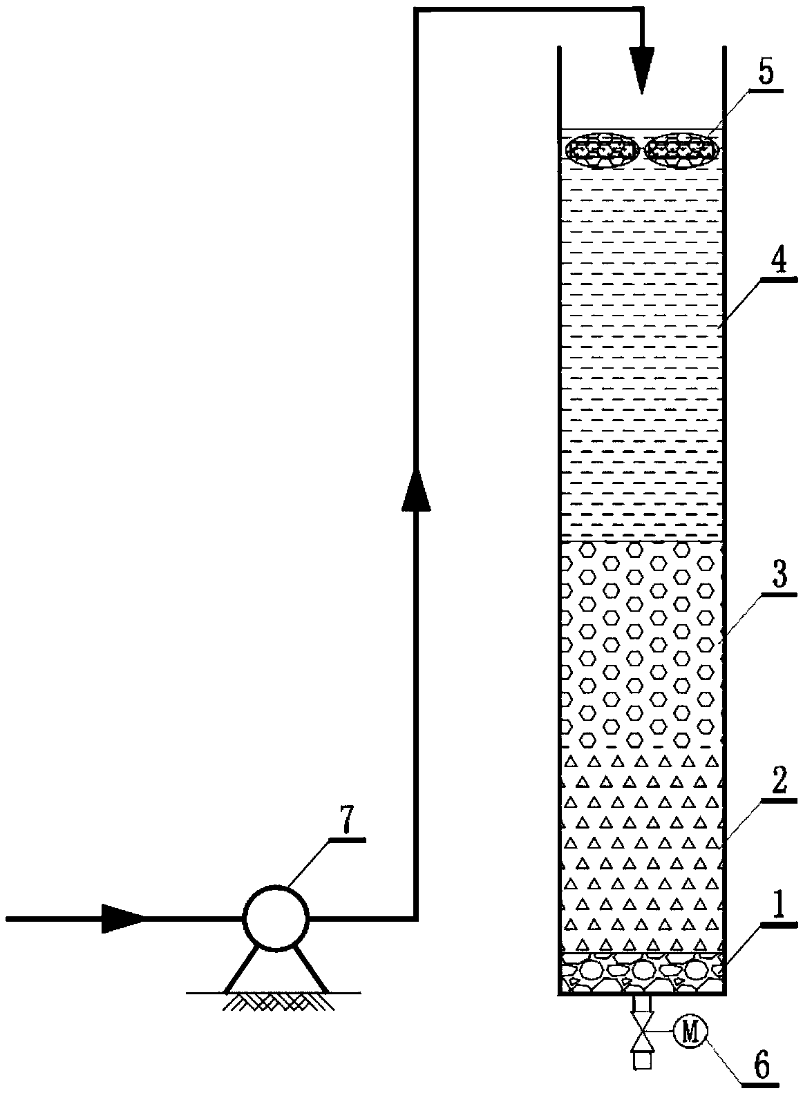 Efficient sewage purifying biological filter device and using method