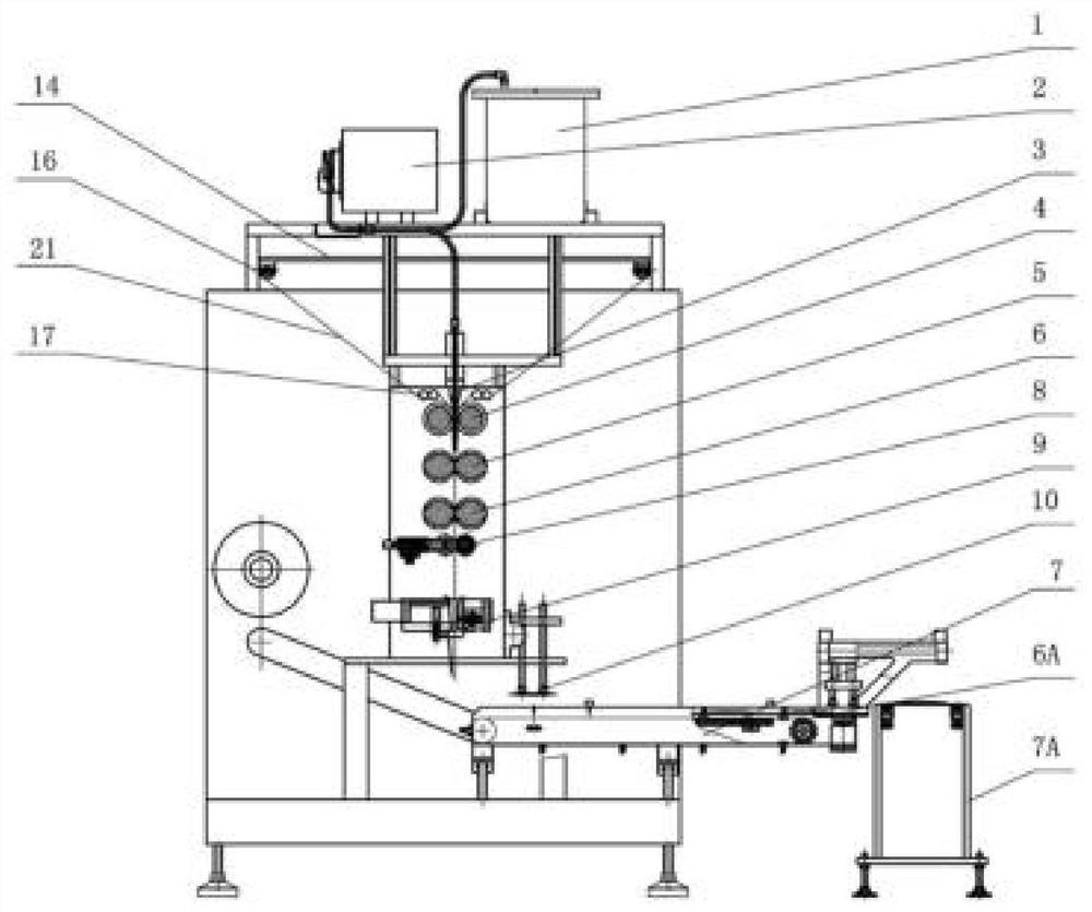 Multi-column fluid packaging full-automatic production line