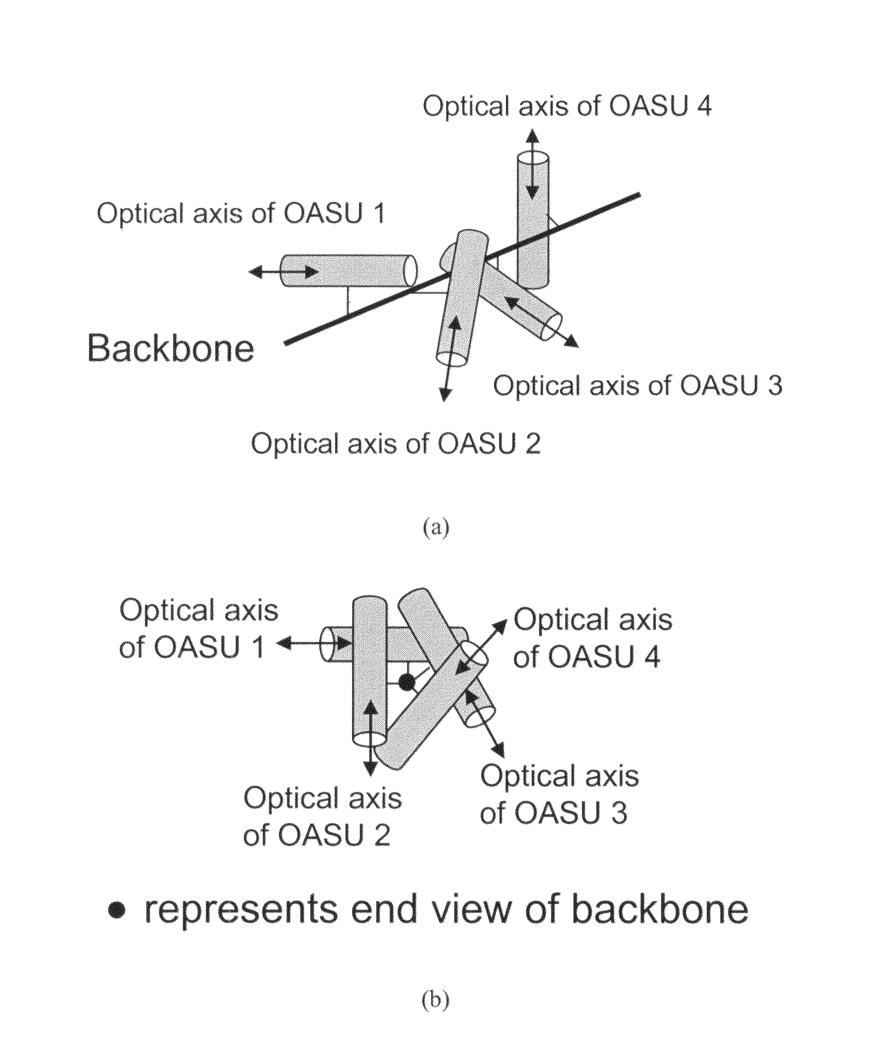 Optical compensation films with disk groups for liquid crystal display
