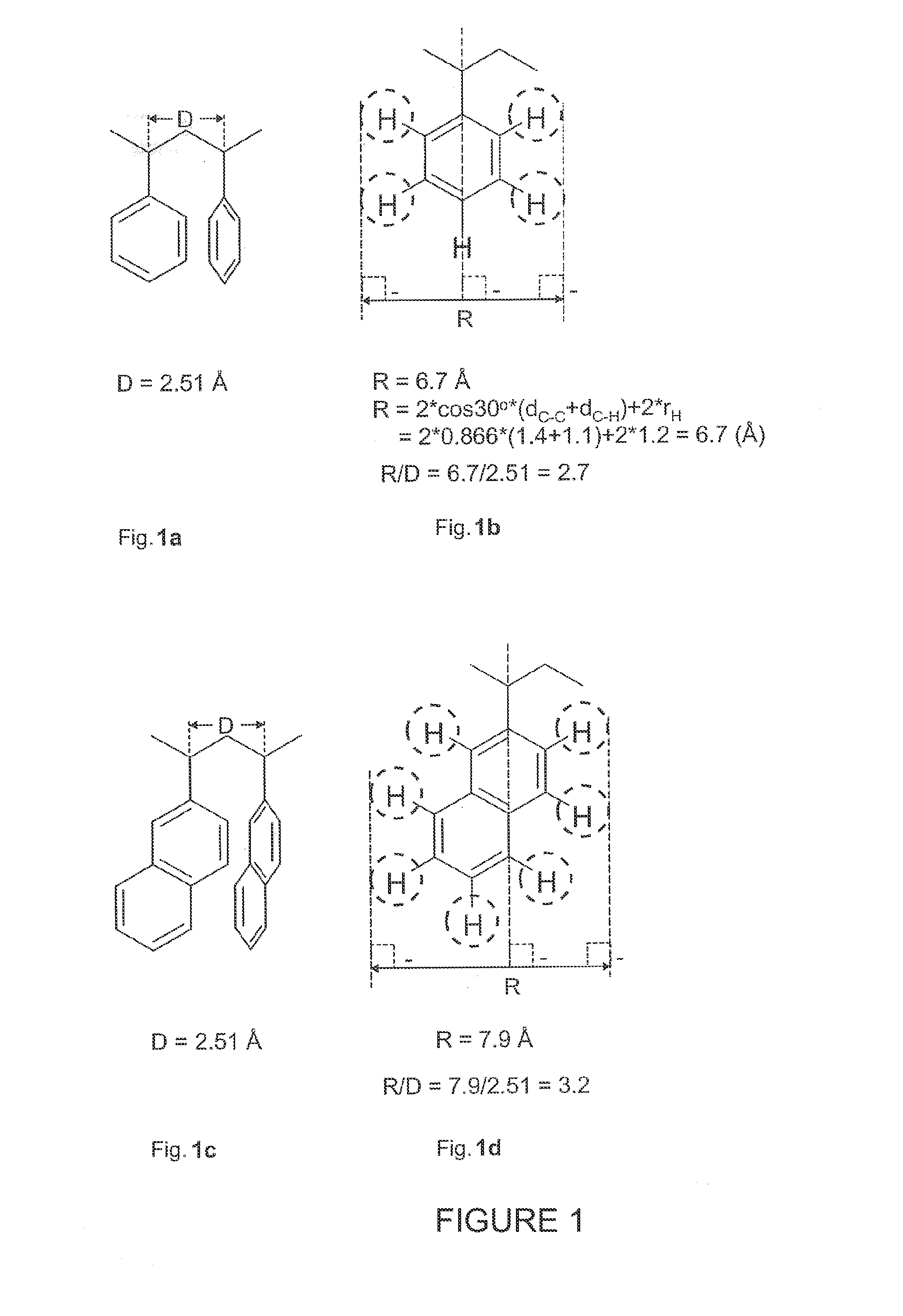Optical compensation films with disk groups for liquid crystal display