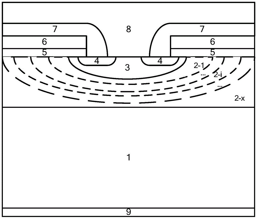 MOS power device and method for forming same