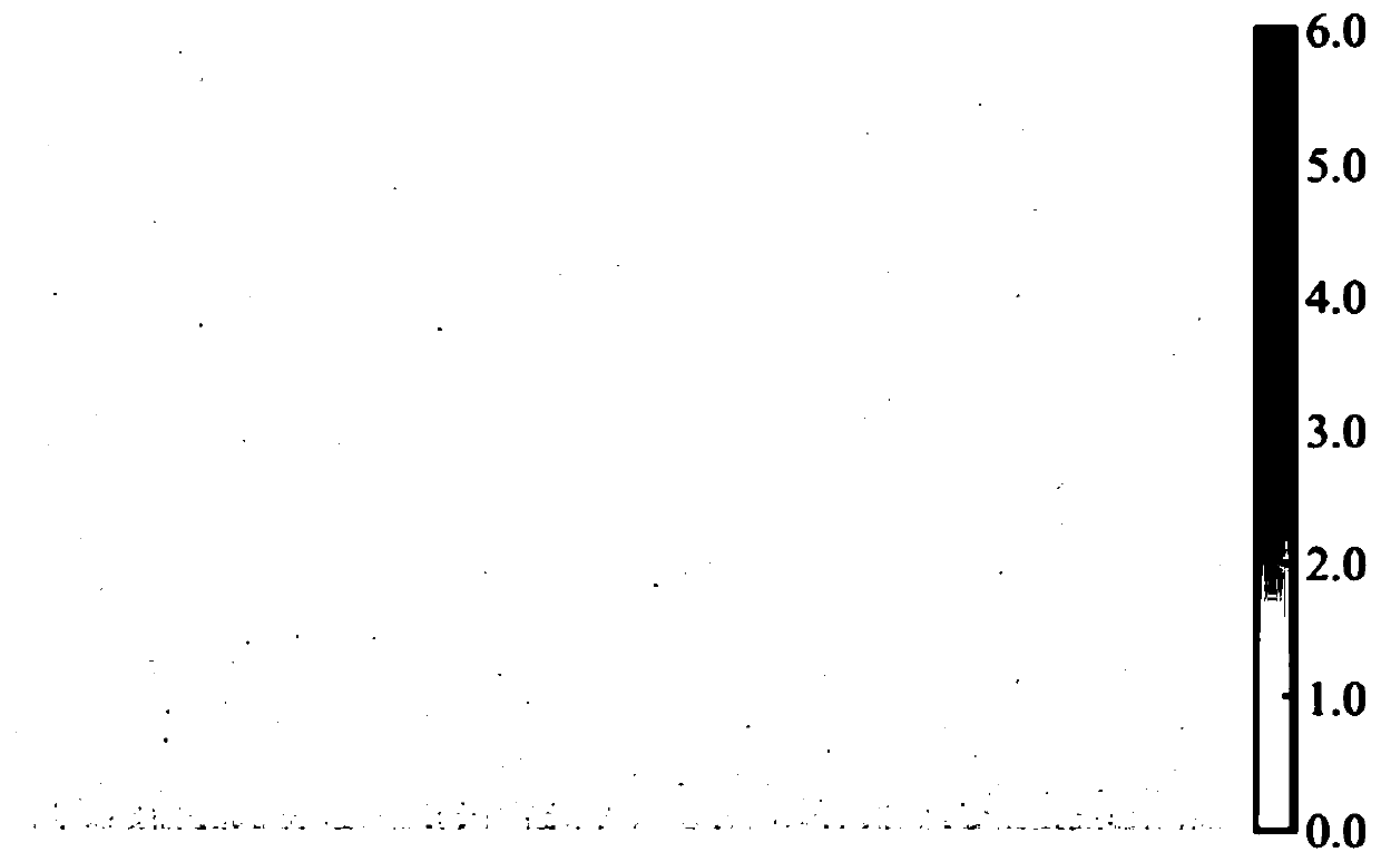 Digital image sensor system error calibration method based on priori noise model