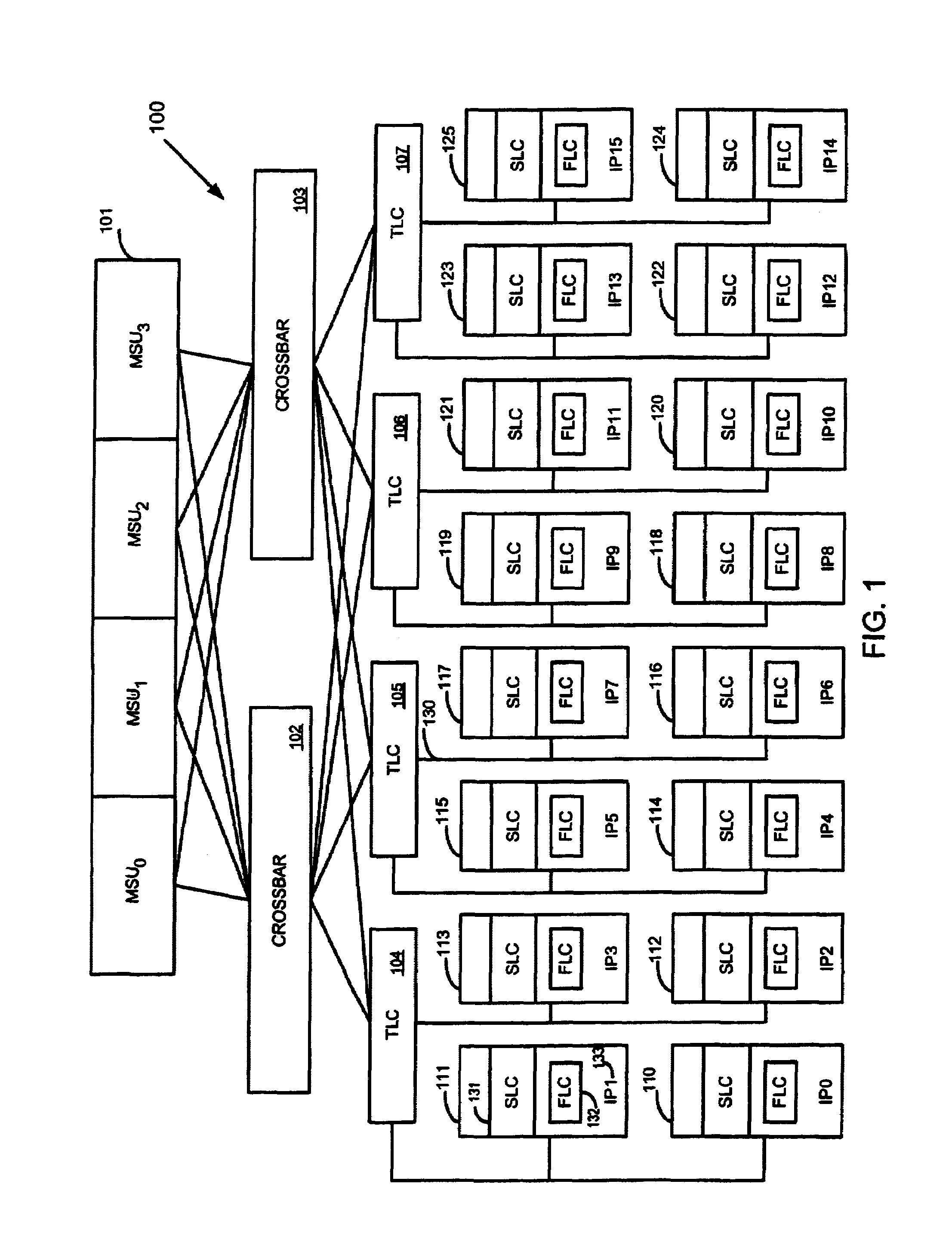 Hierarchical affinity dispatcher for task management in a multiprocessor computer system