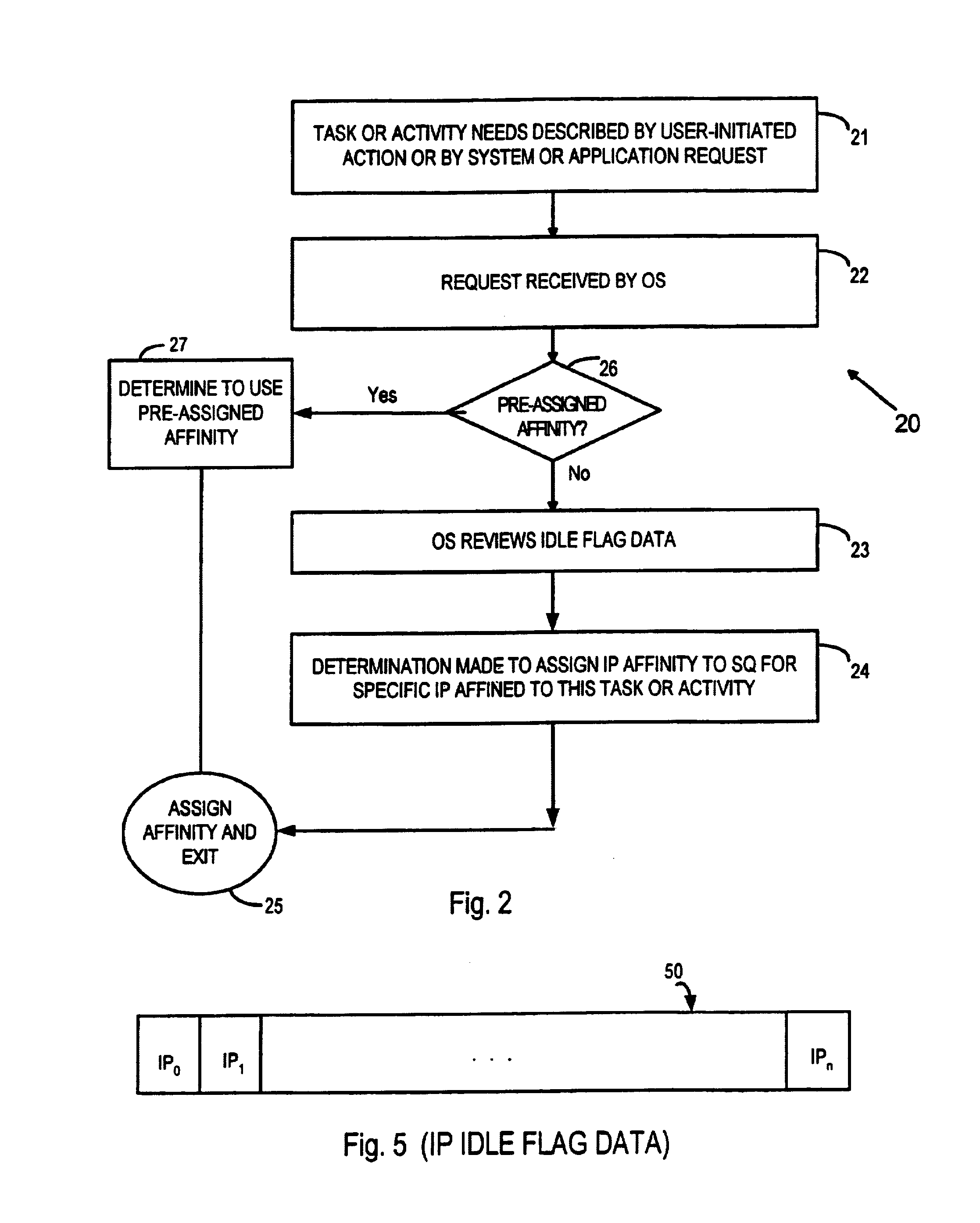 Hierarchical affinity dispatcher for task management in a multiprocessor computer system