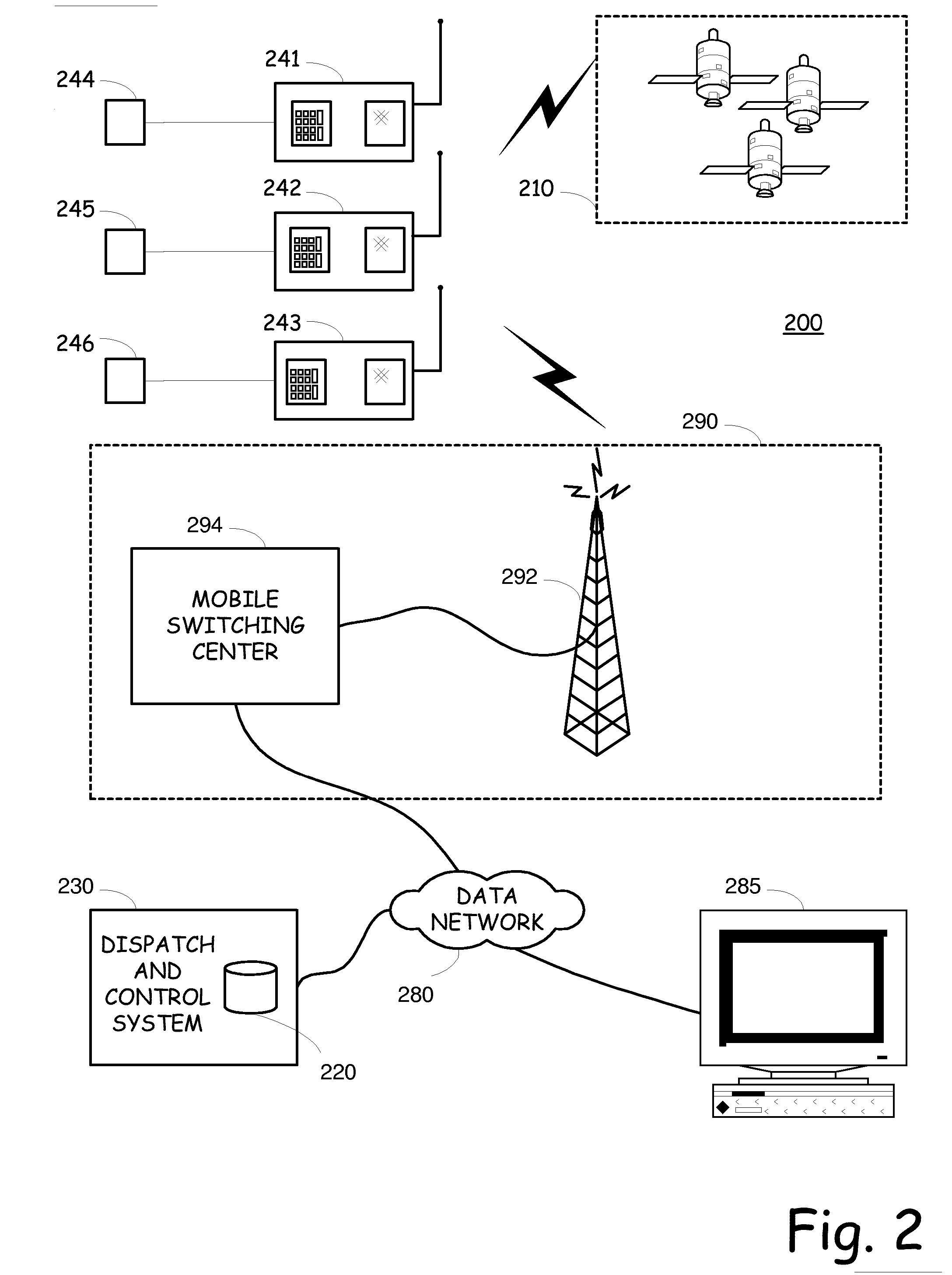 Geo-fence location-specific equipment status based trigger directed content delivery