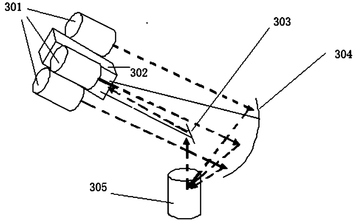 Industrial machine vision system based on improved sensing detection device