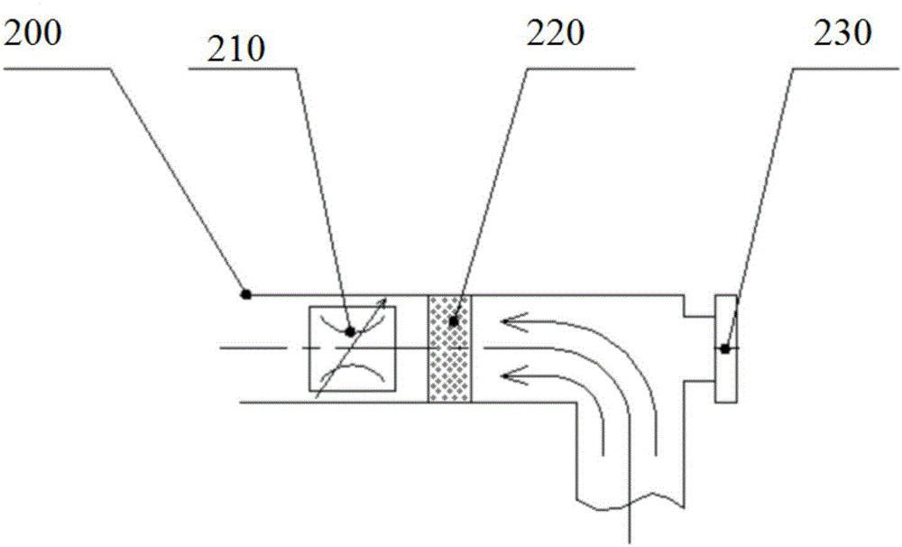 Self-cleaning cooling structure of Roots vacuum unit