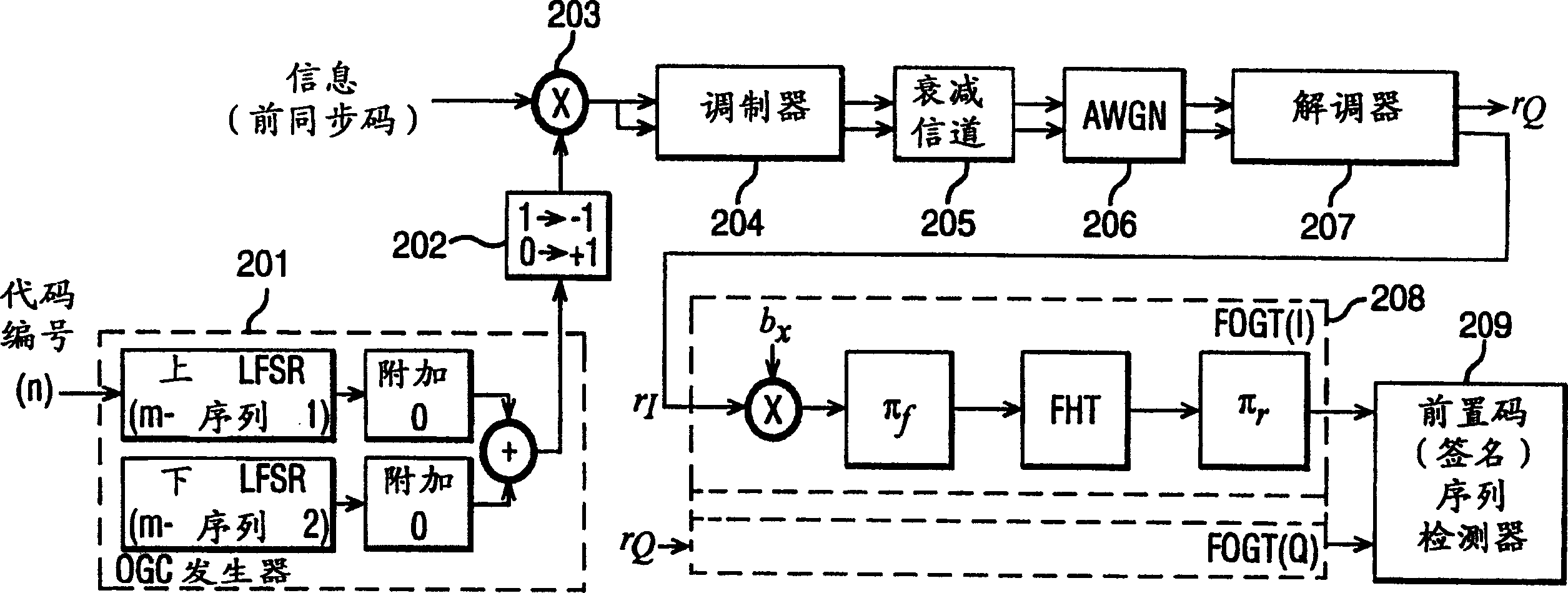 Method for detecting precode sequence and precode detector