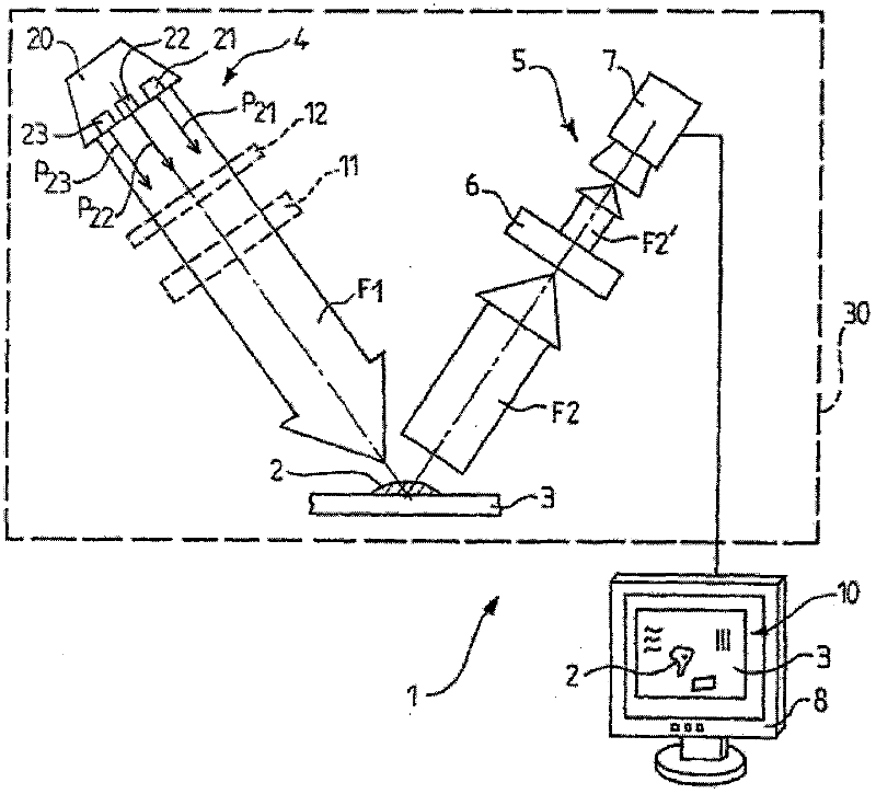 Device and method for optical analysis of documents