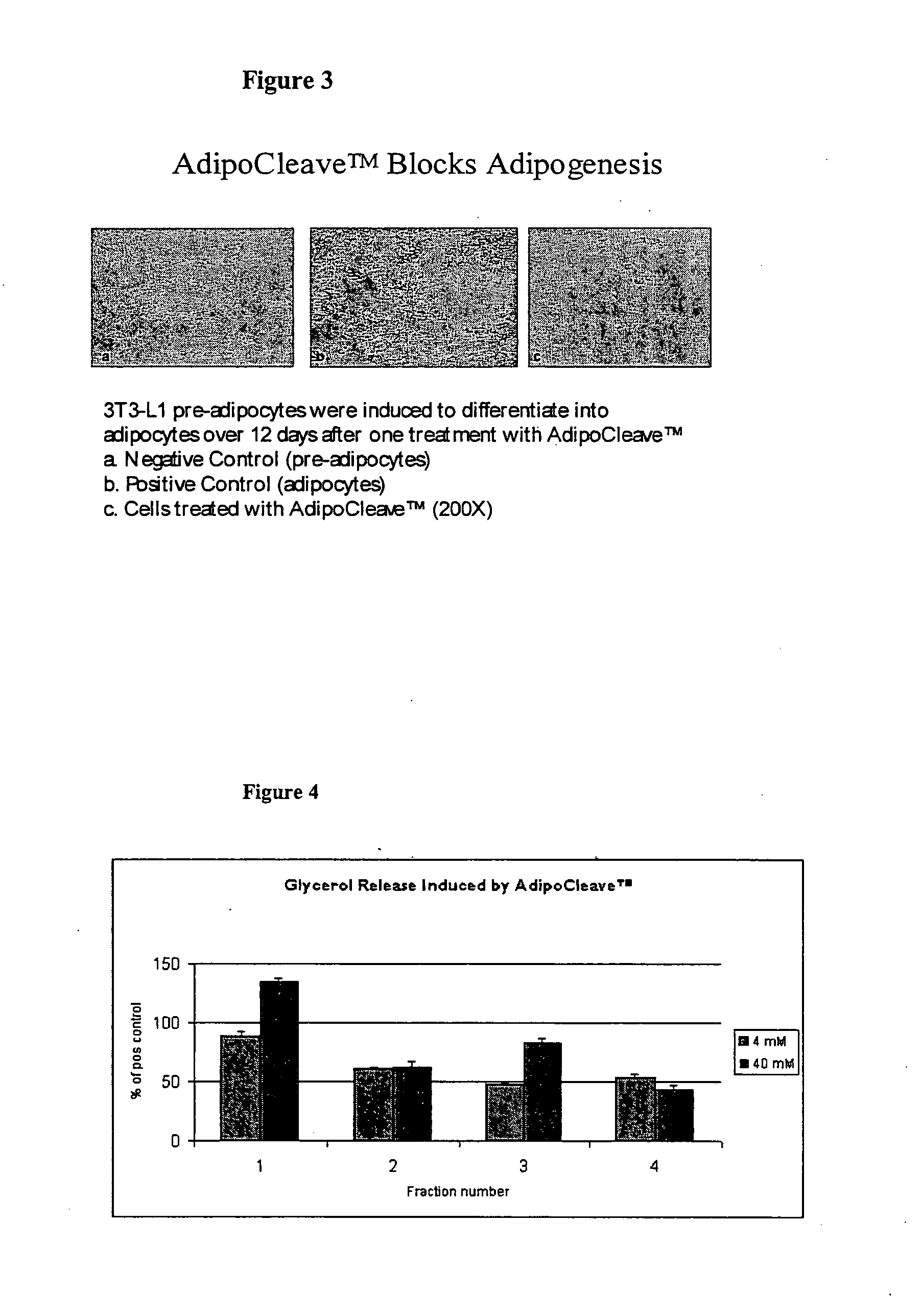 Method and composition for management of weight and blood sugar
