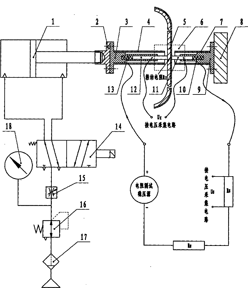 Detection system of pantograph carbon slide bonding resistance of electromotive