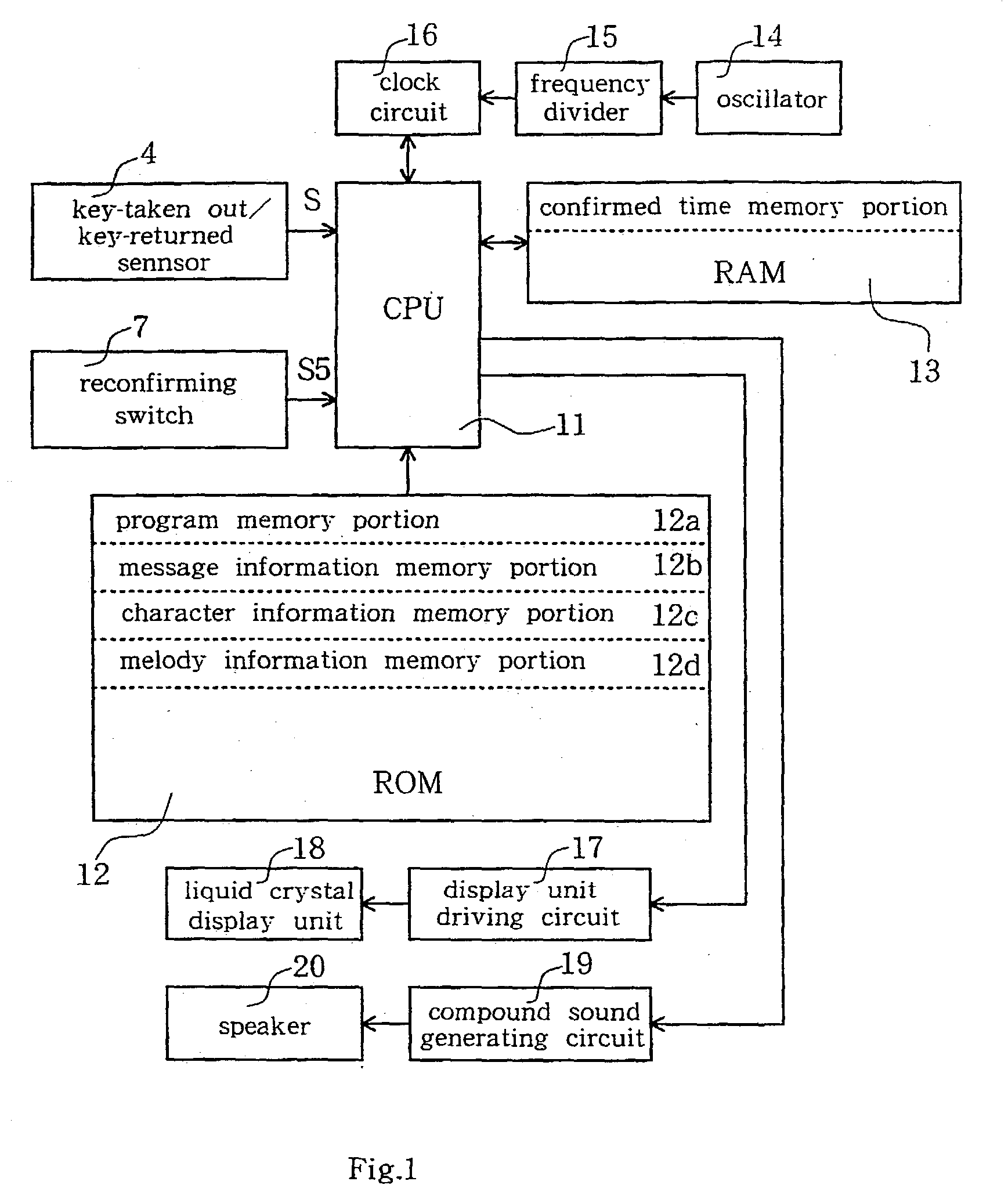 Lock-confirmation supporting device