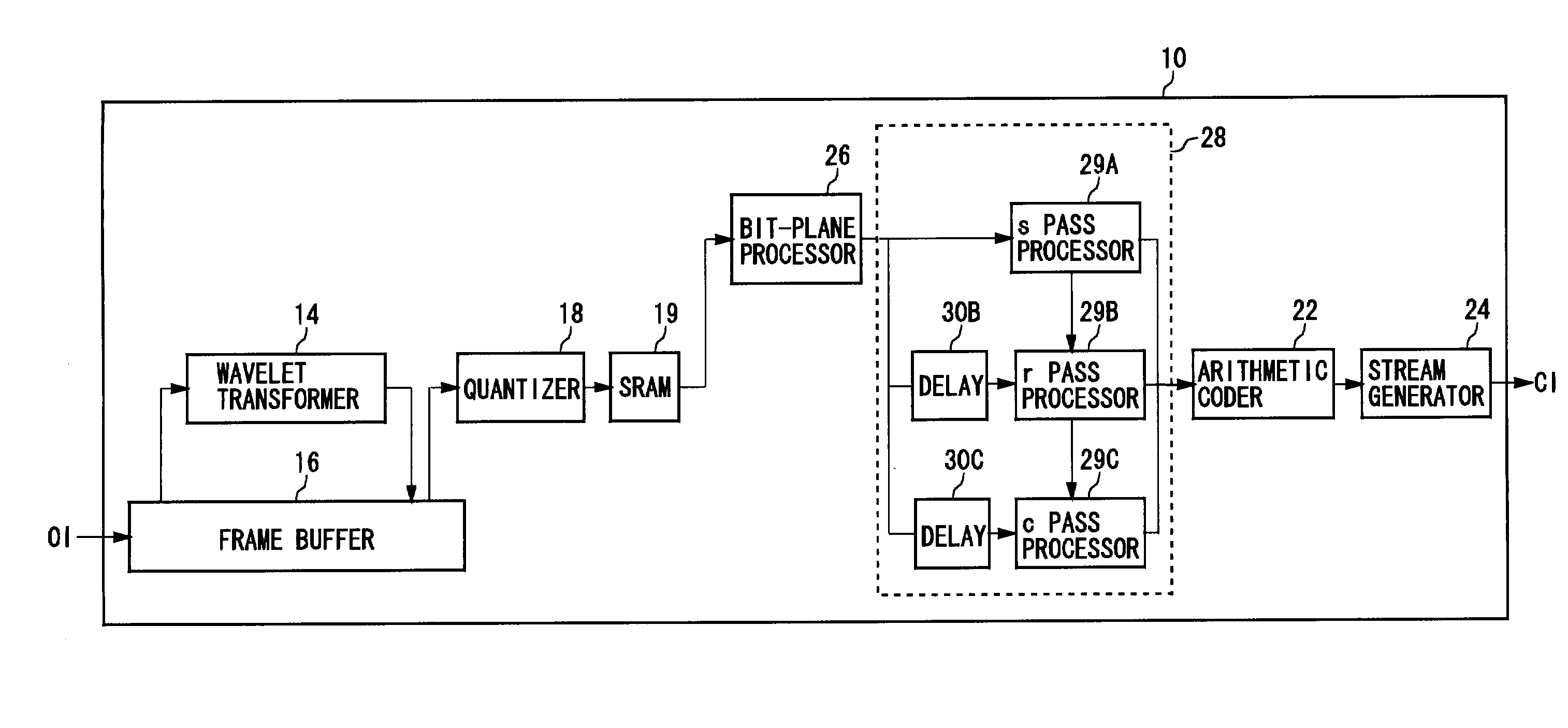 Image coding apparatus and image coding method