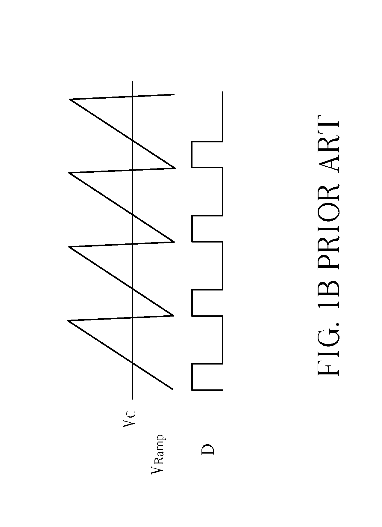 Current Balance Circuit and Multiphase DC-DC Converter and Current Balance Method Thereof